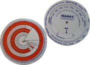 MANAV